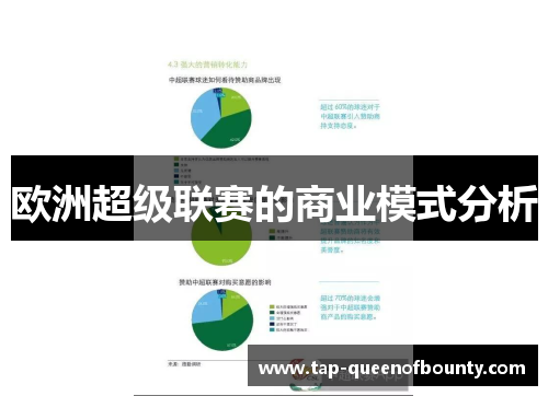 欧洲超级联赛的商业模式分析