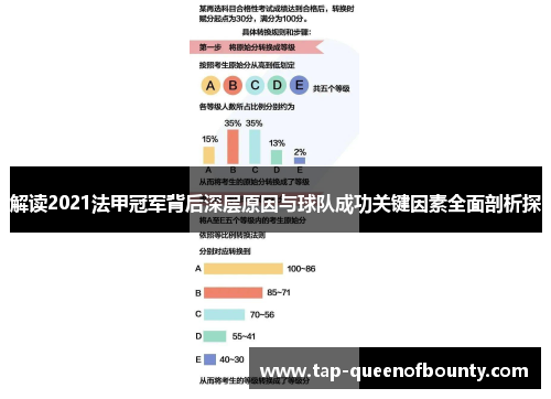 解读2021法甲冠军背后深层原因与球队成功关键因素全面剖析探