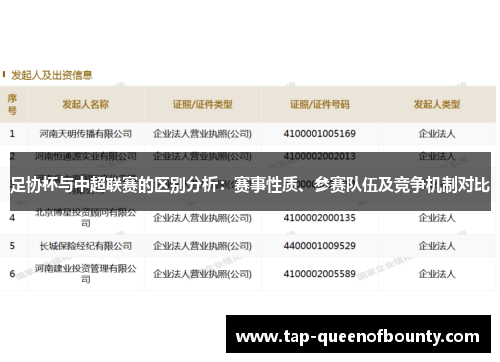 足协杯与中超联赛的区别分析：赛事性质、参赛队伍及竞争机制对比