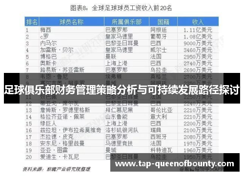 足球俱乐部财务管理策略分析与可持续发展路径探讨 足球俱乐部财务管理策略分析与可持续发展路径探讨