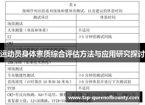 运动员身体素质综合评估方法与应用研究探讨 运动员身体素质综合评估方法与应用研究探讨