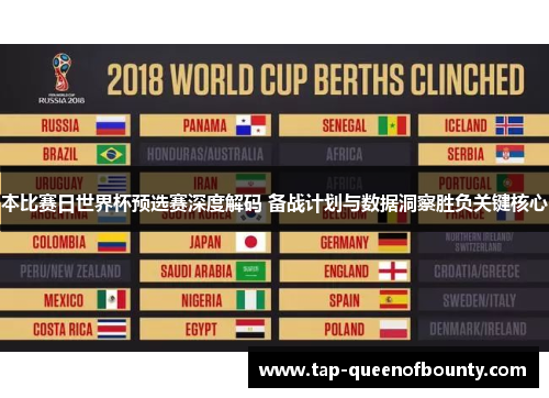 本比赛日世界杯预选赛深度解码 备战计划与数据洞察胜负关键核心