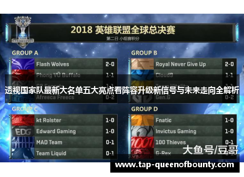 透视国家队最新大名单五大亮点看阵容升级新信号与未来走向全解析 透视国家队最新大名单五大亮点看阵容升级新信号与未来走向全解析