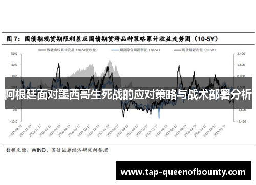 阿根廷面对墨西哥生死战的应对策略与战术部署分析 阿根廷面对墨西哥生死战的应对策略与战术部署分析