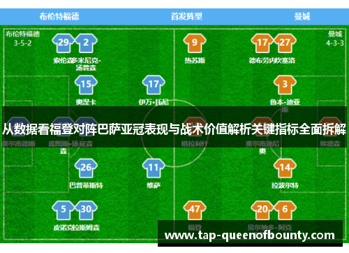从数据看福登对阵巴萨亚冠表现与战术价值解析关键指标全面拆解 从数据看福登对阵巴萨亚冠表现与战术价值解析关键指标全面拆解